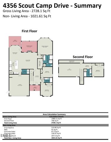 4356 Scout Camp Drive, Fayetteville, NC 28306
