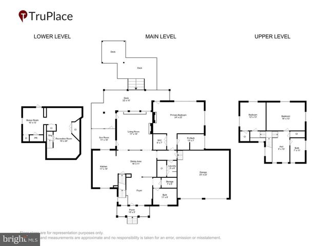 319 6TH AVE NE, Glen Burnie, MD 21060