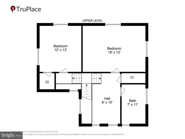 319 6TH AVE NE, Glen Burnie, MD 21060