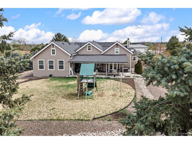 6691 S Abilene Way, Centennial, CO 80111