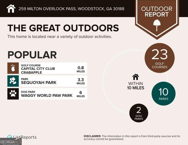 259 Milton Overlook Pass, Woodstock, GA 30188