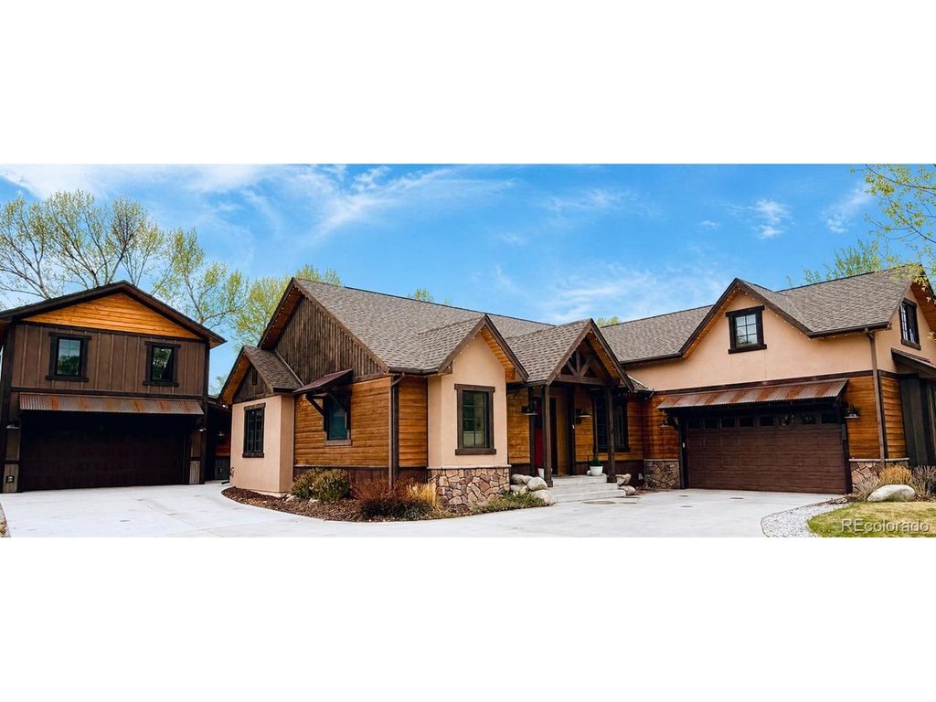 121 Meadow Ln, Buena Vista, CO 81211