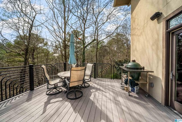 3551 SPRING VALLEY COURT, Mountain Brook, AL 35223