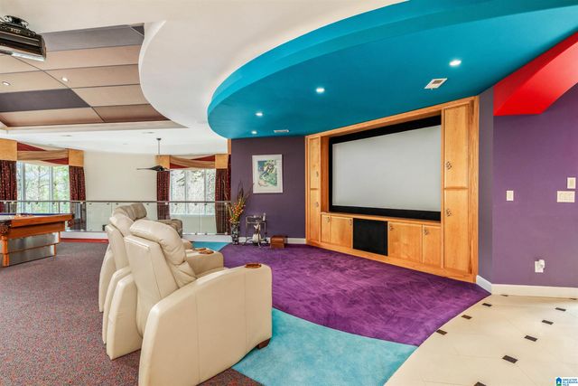 3551 SPRING VALLEY COURT, Mountain Brook, AL 35223