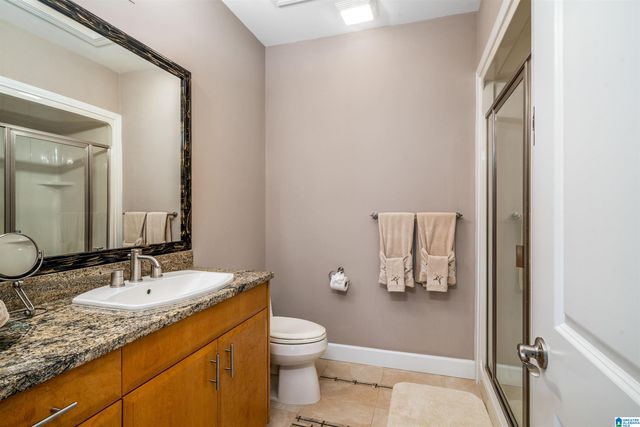 3551 SPRING VALLEY COURT, Mountain Brook, AL 35223