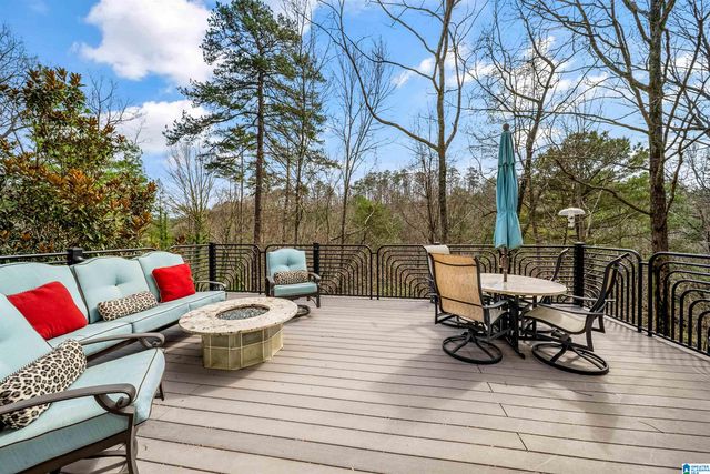 3551 SPRING VALLEY COURT, Mountain Brook, AL 35223