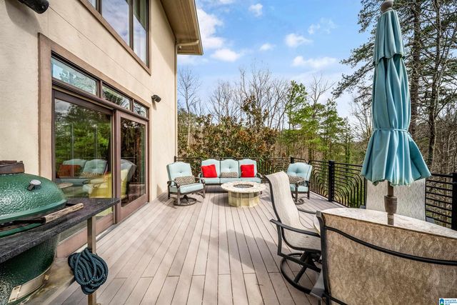 3551 SPRING VALLEY COURT, Mountain Brook, AL 35223