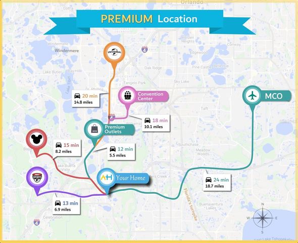 4807 DEDICATION STREET, Kissimmee, FL 34746