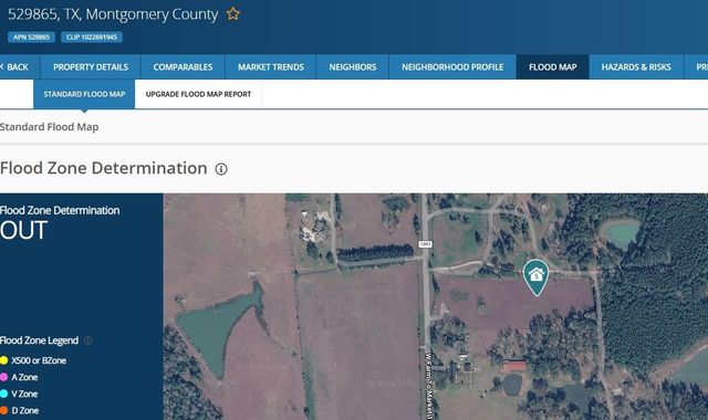 27390 Fm 1097 West, Montgomery, TX 77356
