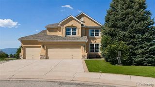 2830 Bethune Court, Colorado Springs, CO 80920
