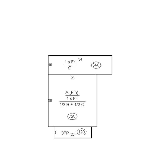 1238 Dale AVE, Roanoke, VA 24013