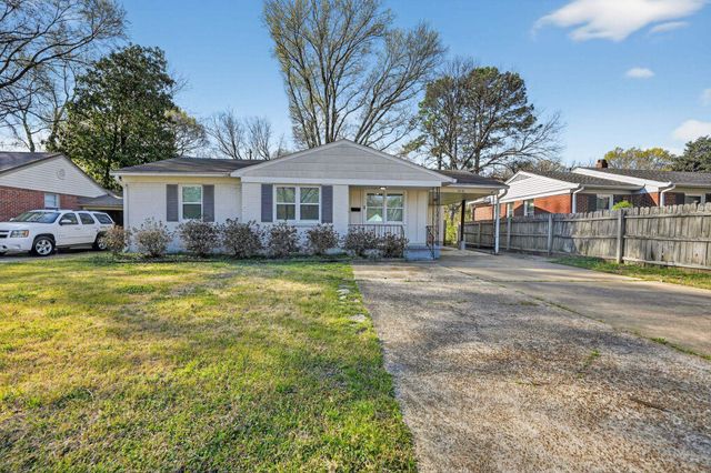 4115 FIZER AVE, Memphis, TN 38111