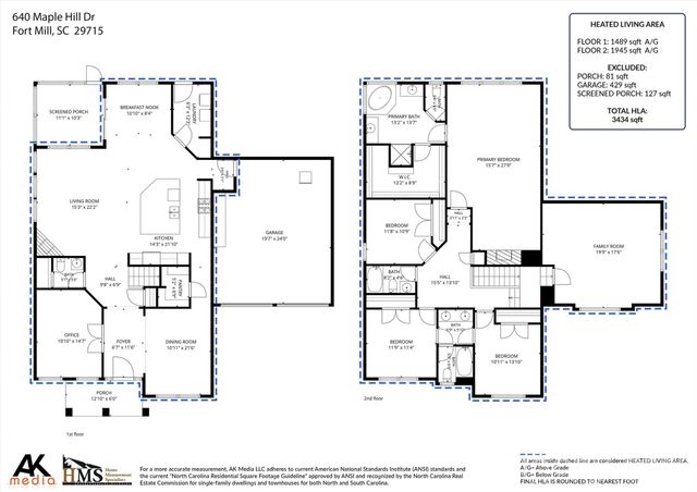 640 Maple Hill Drive, Fort Mill, SC 29715