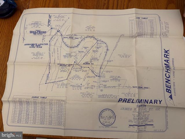 LOT 27 66B KOVI RIDGE TRL, Reva, VA 22735
