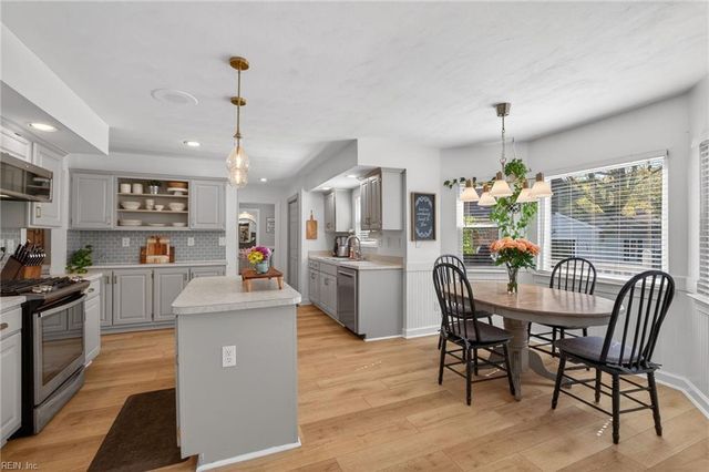 3373 Lynnhurst BLVD, Chesapeake, VA 23321