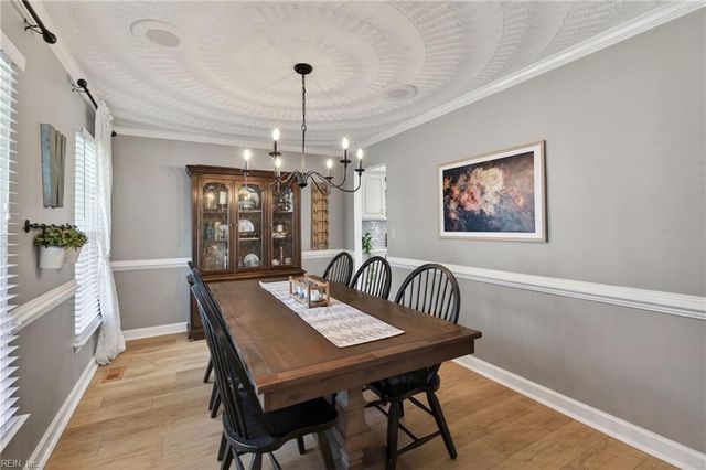 3373 Lynnhurst BLVD, Chesapeake, VA 23321