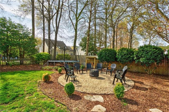 3373 Lynnhurst BLVD, Chesapeake, VA 23321