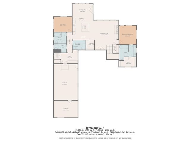 139 N 5th Street, Cedar Springs, MI 49319