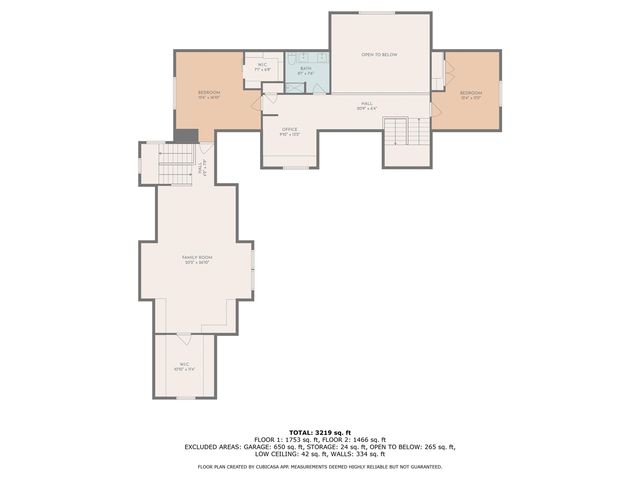 139 N 5th Street, Cedar Springs, MI 49319