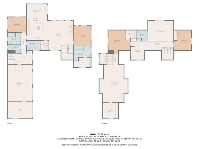 139 N 5th Street, Cedar Springs, MI 49319