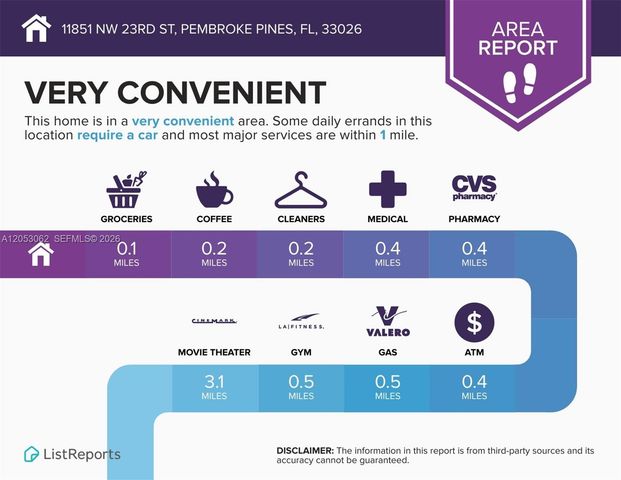 11851 NW 23rd Street, Pembroke Pines, FL 33026