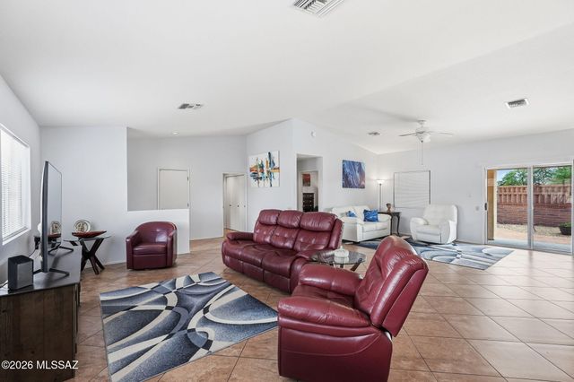 1750 W Círculo De La Pinata, Green Valley, AZ 85622