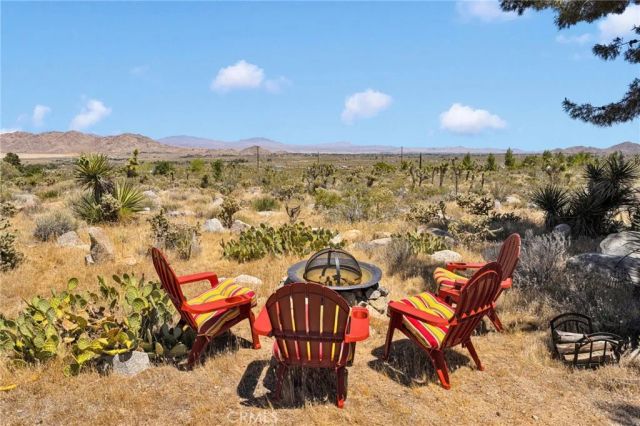 29229 Santa Rosa Road, Lucerne Valley, CA 92356