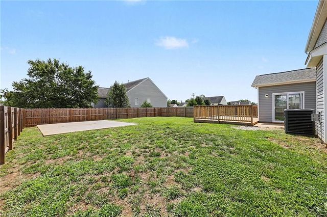 4501 Wolf Run Drive, Greensboro, NC 27406