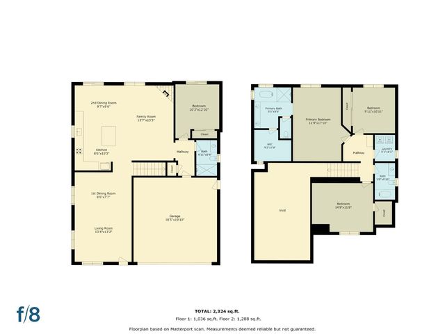 34341 Sandburg Drive, Union City, CA 94587