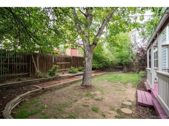 11423 W Sharkstooth Peak, Littleton, CO 80127