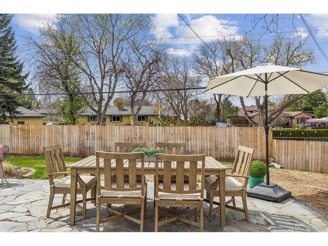 5929 S Steele St, Centennial, CO 80121