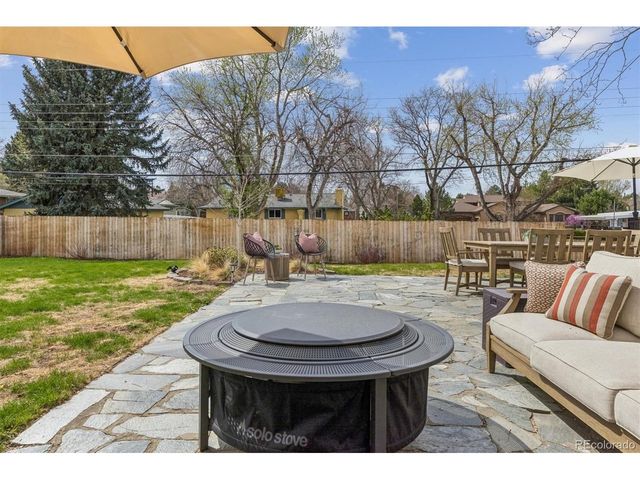 5929 S Steele St, Centennial, CO 80121