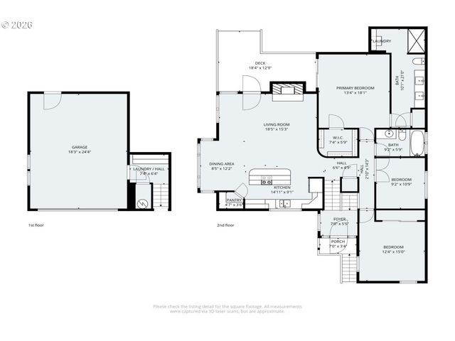 3520 Ocean View Dr, Florence, OR 97439