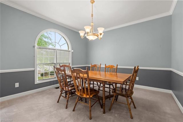 601 Nova Avenue, High Point, NC 27265