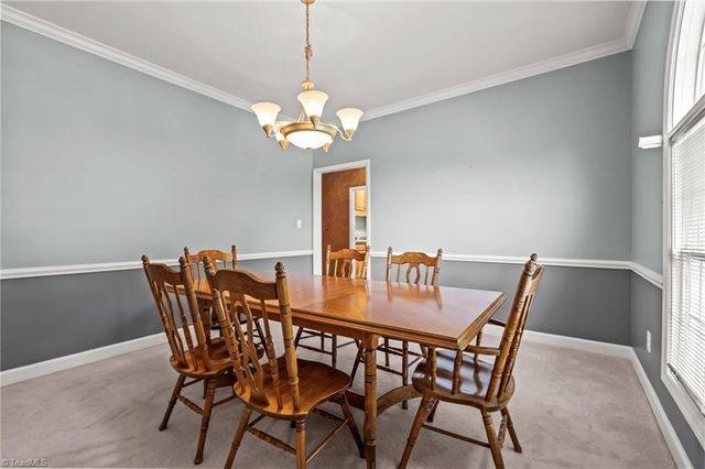 601 Nova Avenue, High Point, NC 27265