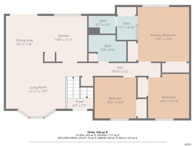 3434 Timber Ridge Circle, Lincoln, NE 68522