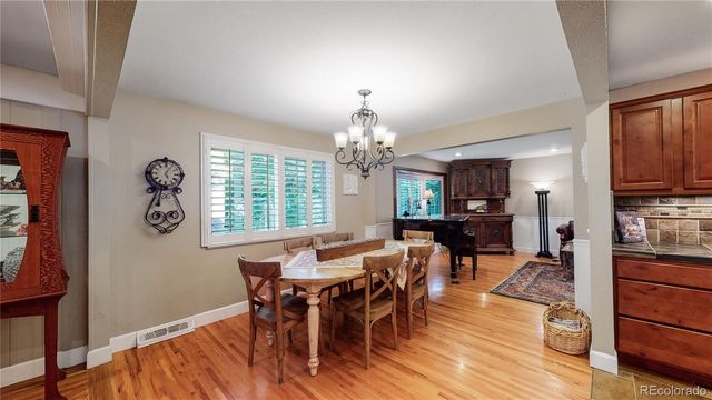 7214 S Kendall Court, Littleton, CO 80128