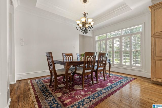 232 BEAUMONT DRIVE, Vestavia Hills, AL 35216