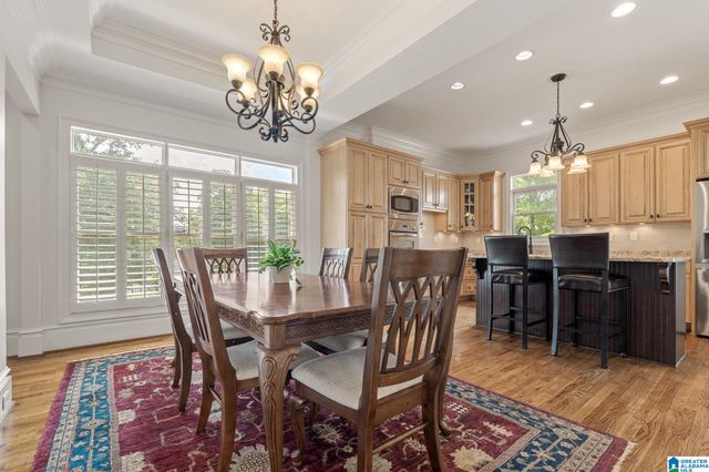 232 BEAUMONT DRIVE, Vestavia Hills, AL 35216