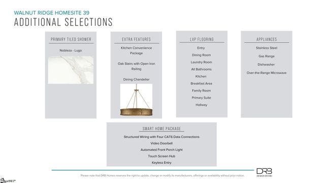 12127 Mahogany Circle, Inman, SC 29349