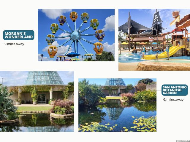 7127 Still Hollow, San Antonio, TX 78244