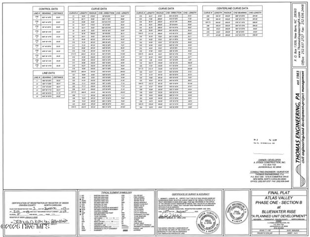 4026 Bluewater Boulevard, New Bern, NC 28562