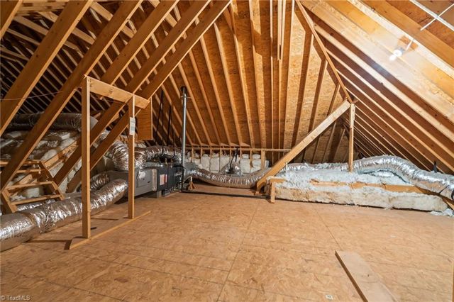 3940 Newport Court, High Point, NC 27265