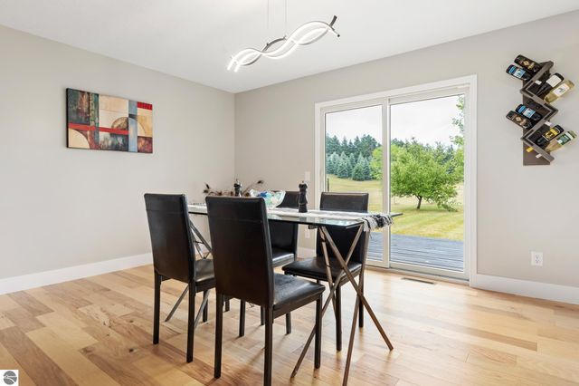 12305 S Lincoln Hollow Court, Cedar, MI 49621