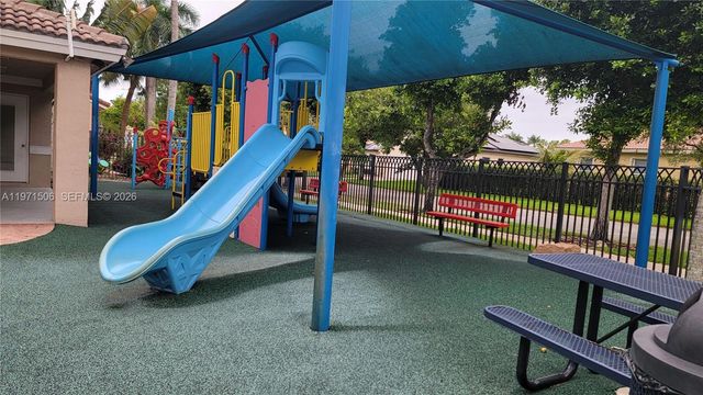 2789 SW 130th Terrace, Miramar, FL 33027