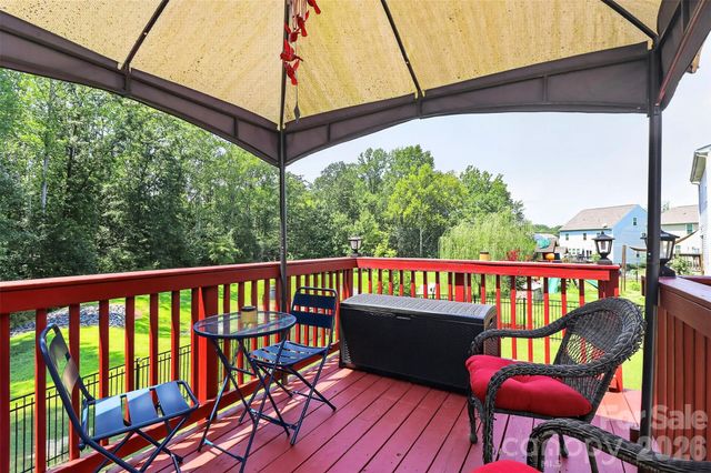 1051 Ava Trail Lane, Clover, SC 29710