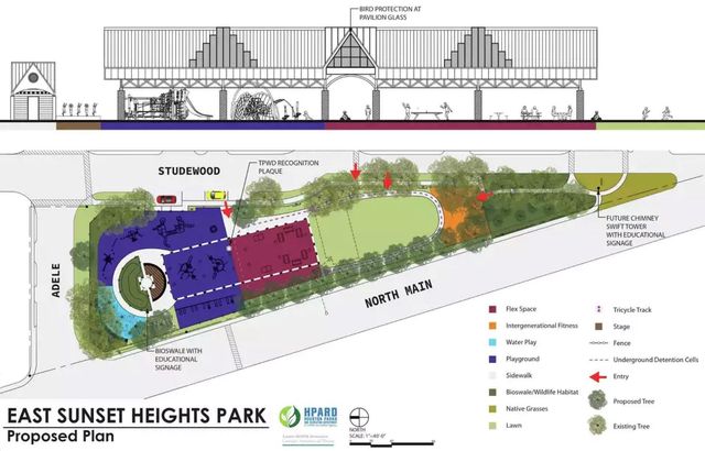 815 E 27th Street, Houston, TX 77009