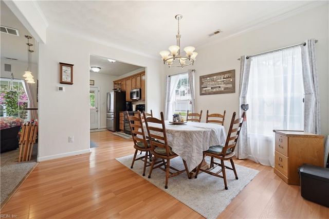 1332 Hazel AVE, Chesapeake, VA 23325