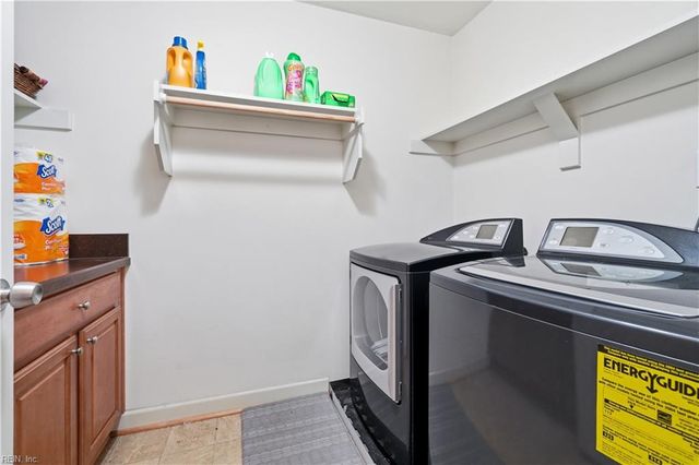 1332 Hazel AVE, Chesapeake, VA 23325