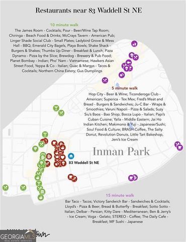 83 Waddell Street NE, Atlanta, GA 30307